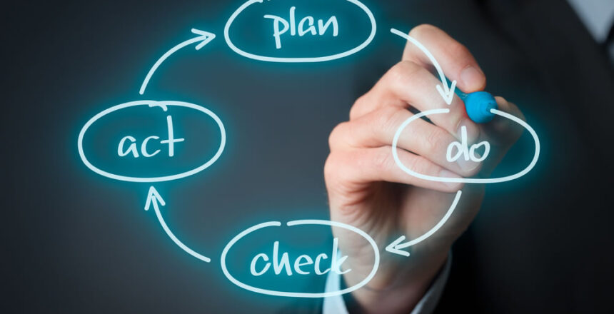 Il Ciclo di Deming per lo studio dentistico
