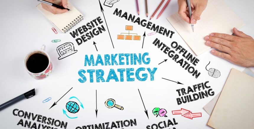marketing: cos'è